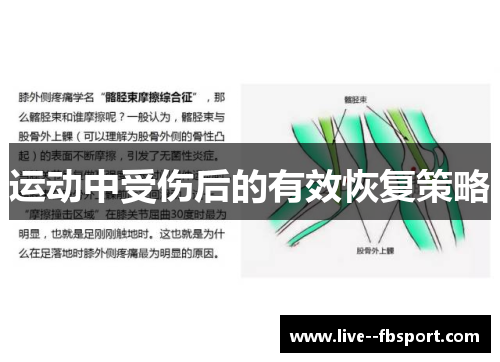 运动中受伤后的有效恢复策略